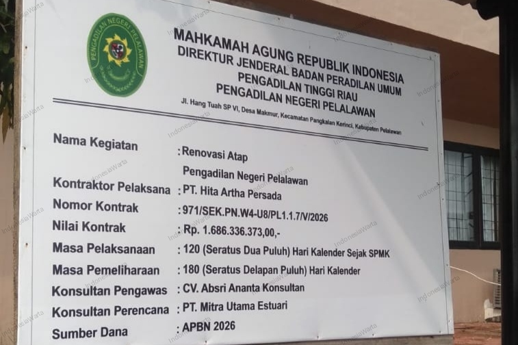 Siapa Meloloskan? Pemenang Tender Rp1,6 Miliar Diduga Tak Miliki SBU yang Dipersyaratkan
